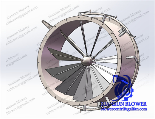 Bộ giảm thanh quạt ly tâm công nghiệp, Rotor quạt ly tâm / Nhà bạc đạn