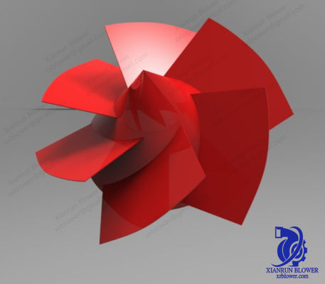 Các quạt trục công nghiệp với tiếng ồn thấp và thiết kế động cơ bền cho các ứng dụng xả axis trong các ngành công nghiệp khác nhau