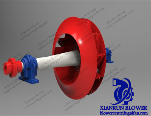 Nhóm Rotor quạt ly tâm cho áp suất cao Vòng xoay thổi ly tâm